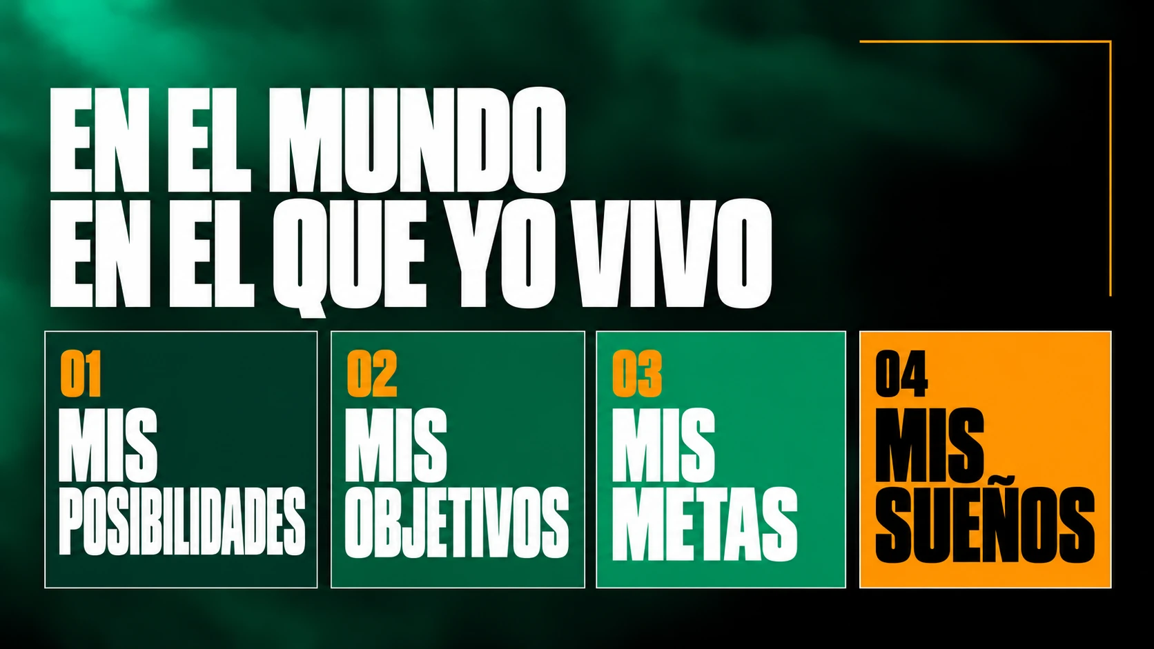 En el mundo en el que yo vivo: mis posibilidades, mis objetivos, mis metas, mis sueños